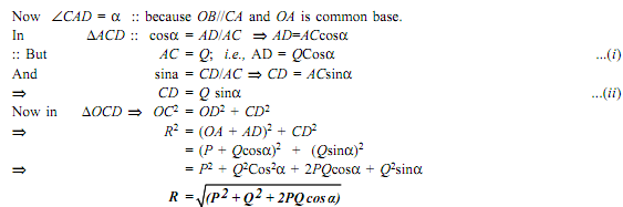 1071_Prove the parallelogram law of forces.png